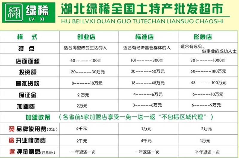 绿稀土特产：自然馈赠与健康生活的完美结合